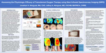 Assessing the Physiologic Efficacy of Transdermal Oxygen Therapy using Near Infrared Spectroscopy Imaging (NIRS) presneted by Dr. Jeffrey Niezgoda.